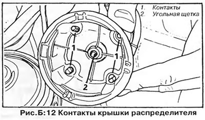 Протрите крышку распределителя изнутри и снаружи…