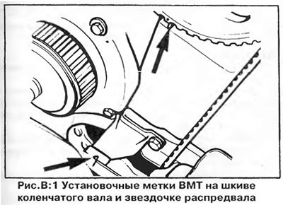 4. Поворачивайте коленвал за болт крепления шкива…