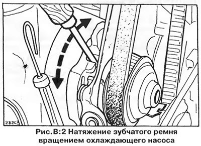 8. Для правильного натяжения ремня отожмите…