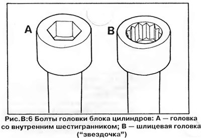 Болты головки блока цилиндров