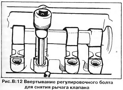 6. Извлеките удерживающие пружины рычагов…