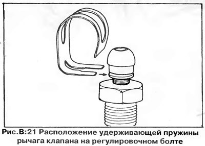 5. Установите рычаги клапанов и удерживающие их…