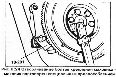 1. Зафиксируйте маховик с помощью отвертки или…