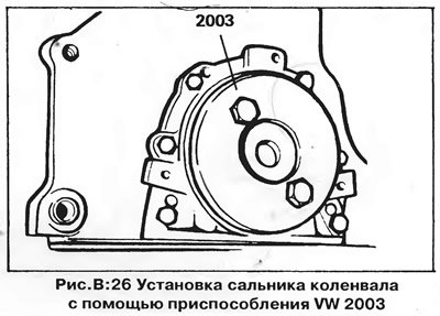 4. Вставьте новый сальник в корпус и ровно, без…