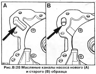 С марта 1977 года устанавливается…