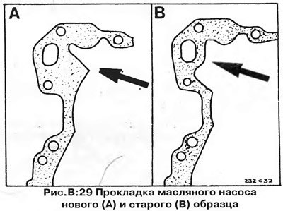 С марта 1977 года устанавливается…