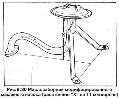 С марта 1977 года устанавливается…