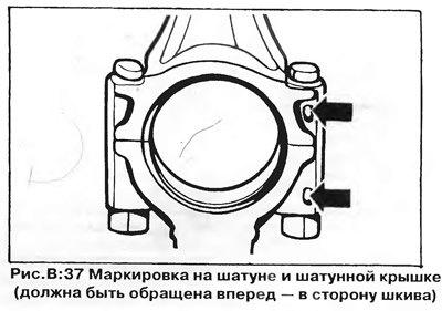 г) Снимите поршневые кольца через головку поршня.