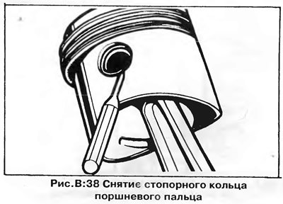 г) Снимите поршневые кольца через головку поршня.