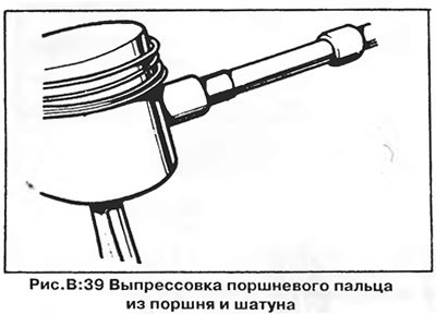 г) Снимите поршневые кольца через головку поршня.