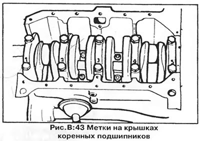 6. Установите крышку коренного подшипника и…