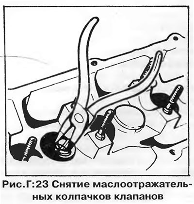 е) Снимите с головки блока цилиндров клапан и…