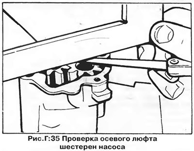 Проверьте зазор между зубьями и осевой люфт…