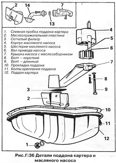 Отверните болты крепления поддона и снимите его…