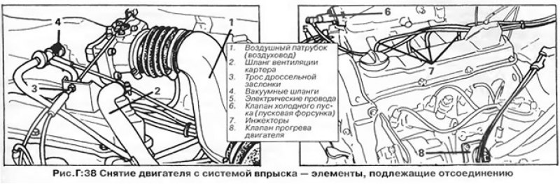 12. На моделях с системой впрыска топлива…