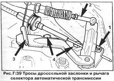 16. На моделях с автоматической трансмиссией…