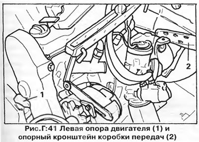 25. Отсоедините опорный кронштейн двигателя от…