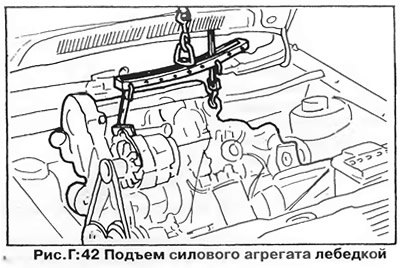 27. Слегка поверните двигатель и трансмиссию и…