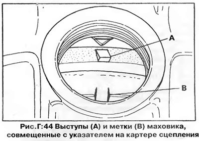 29. На автомобилях с механической коробкой…