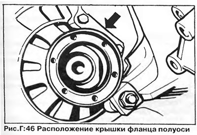 28. Отделите трансмиссию от двигателя…
