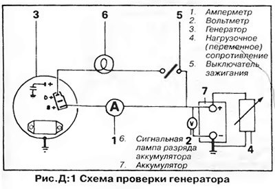 Отсоедините разъемы и установите перемычку между…