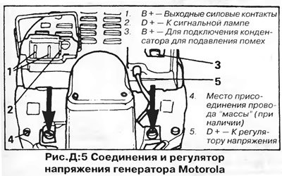 Установите регулятор напряжения в сборе со…
