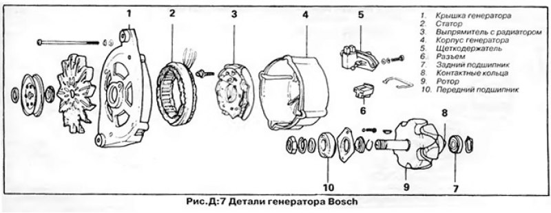 На моделях Golf, Jetta, и Scirocco могут…