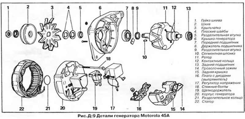 На моделях Golf, Jetta, и Scirocco могут…