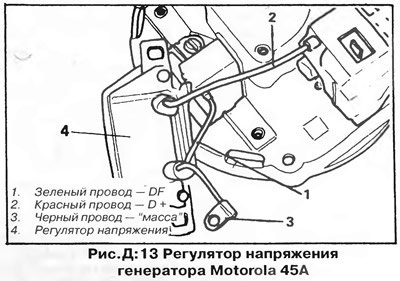 Установите регулятор напряжения в сборе со…