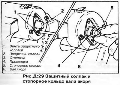 Неисправности стартера фольксваген гольф 2