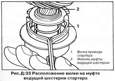 3. Извлеките якорь из крышки привода,…