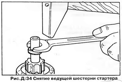 5. Зажмите якорь в тисках с мягкими губками, и с…