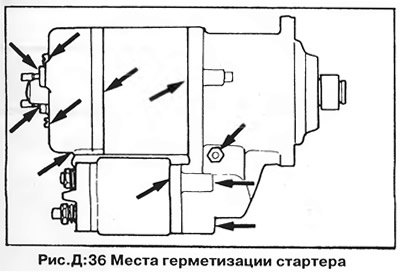 11. Во время сборки герметизируйте стартер в…