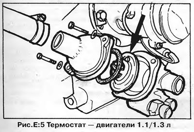 Отсоедините верхний шланг от головки блока…