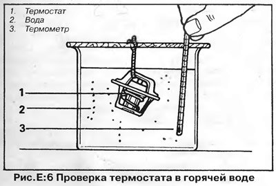 1. Если термостат закрыт, подвесьте его в…
