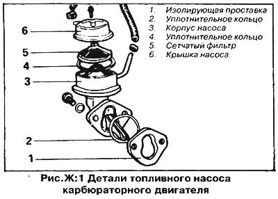 4. На моделях с двигателем 1.1/1.3 л замените…