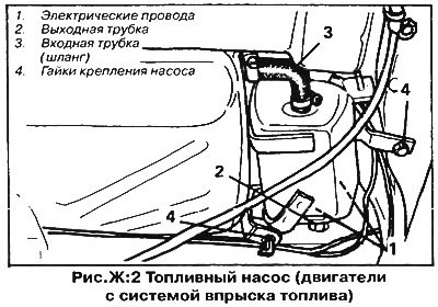 Отсоедините электропровода (разъем или винтовое…