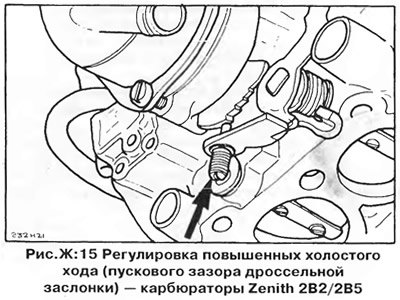 4. Если полученное значение выходит за пределы,…