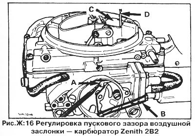 2. Откройте дроссельную заслонку и поверните…