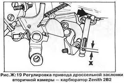 На ранних моделях регулируйте привод следующим…