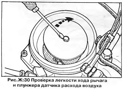 Включите стартер примерно на 10 с. Поднимите…