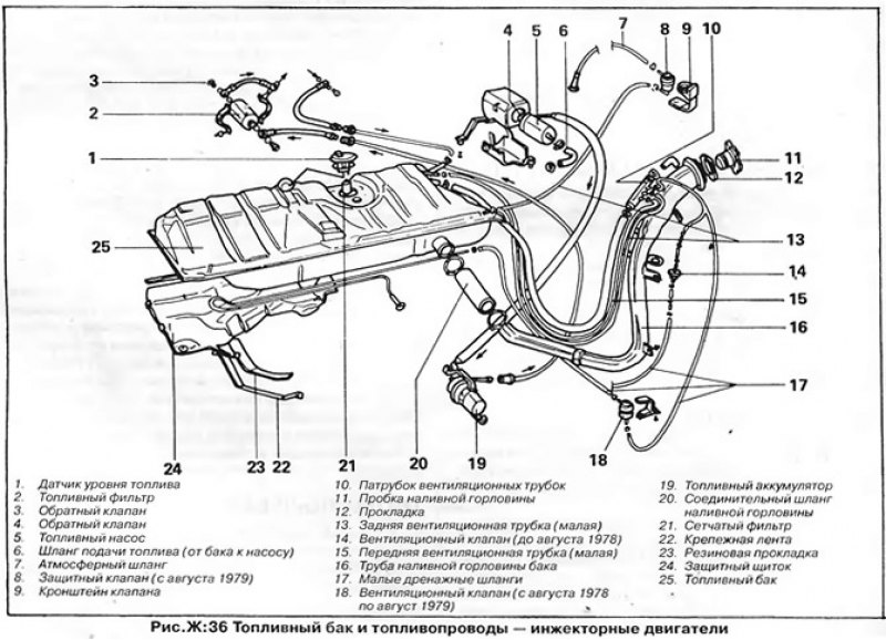 Схема топливной системы гольф 2