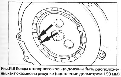 4. Отожмите стопорное кольцо выжимного диска (4,…