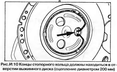 4. Отожмите стопорное кольцо выжимного диска (4,…
