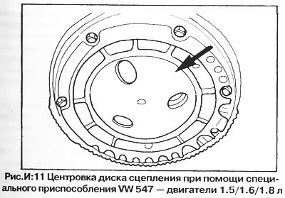 Первое приспособление предназначено для…