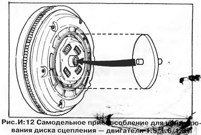 При отсутствии специального приспособления можно…
