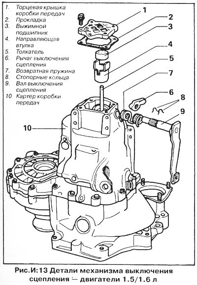 Гольф 4 схема сцепления