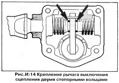 1. Соберите механизм выключения сцепления в…