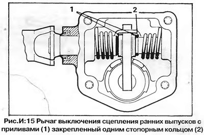 1. Соберите механизм выключения сцепления в…