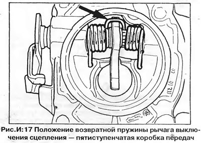 1. Соберите механизм выключения сцепления в…